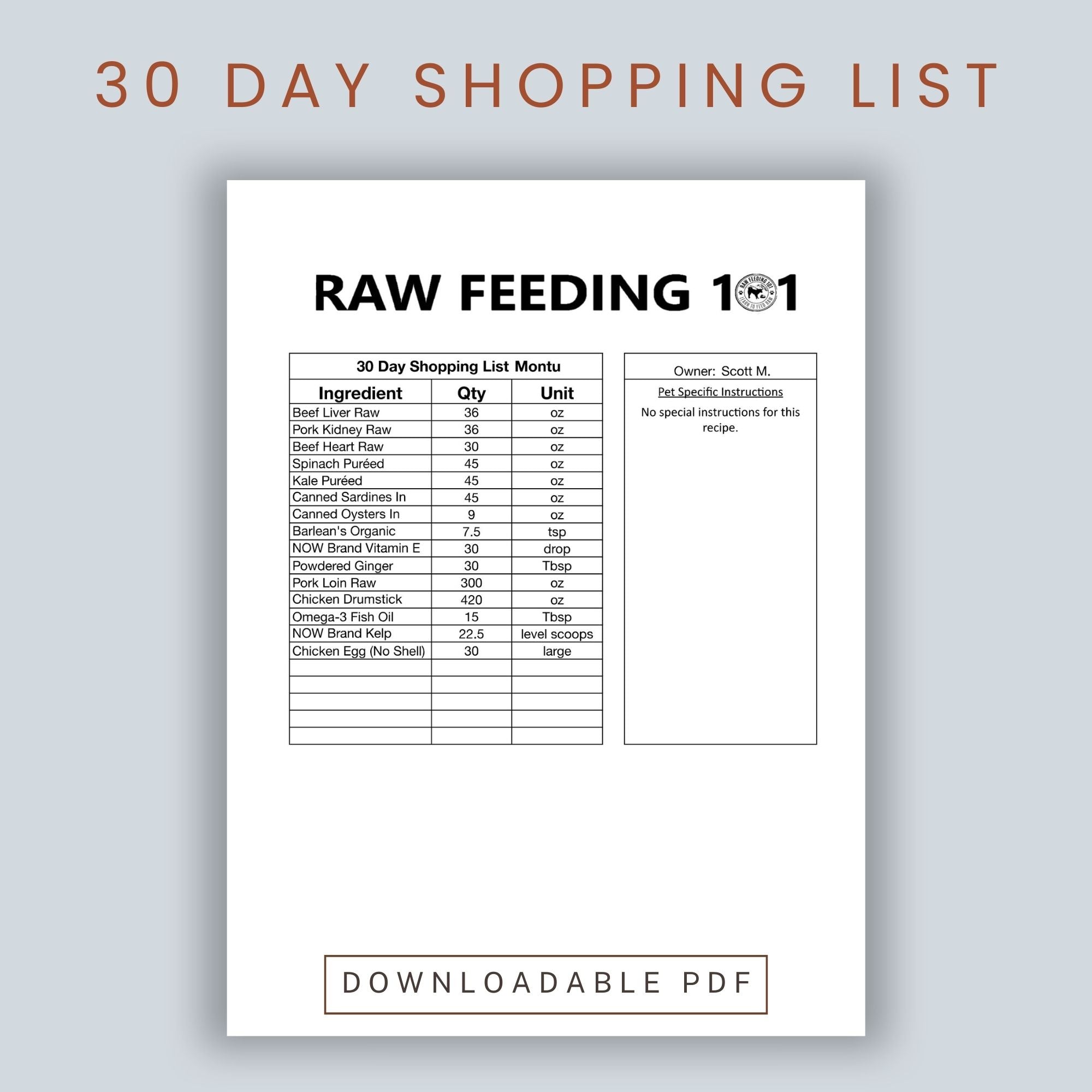NRC Raw Feeding Meal Plans For Dogs
